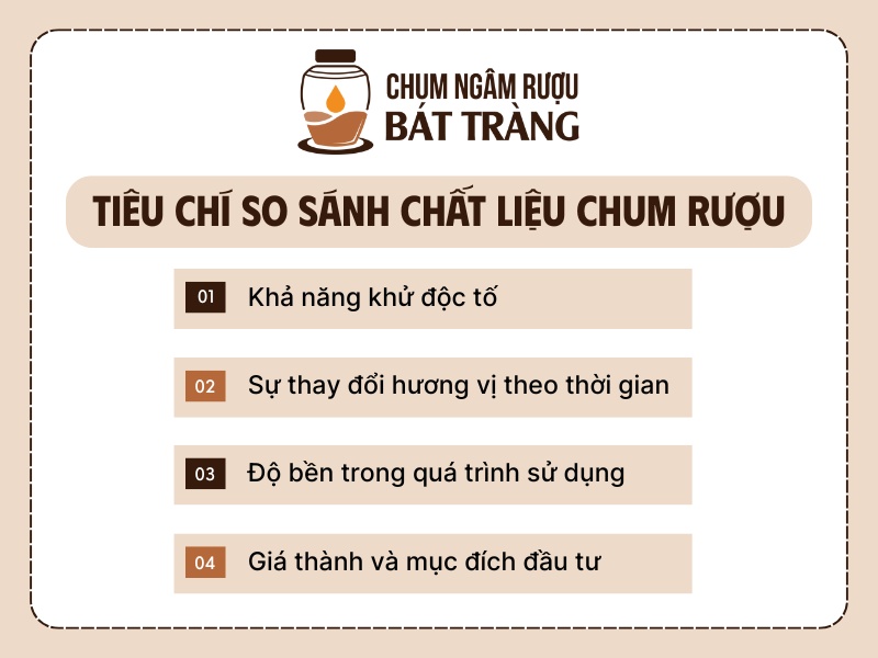 Tiêu chí so sánh chất liệu chum rượu Bát Tràng